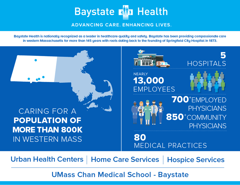 about baystate health