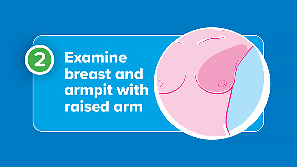 a raised arm showing how to conduct breast self-exam