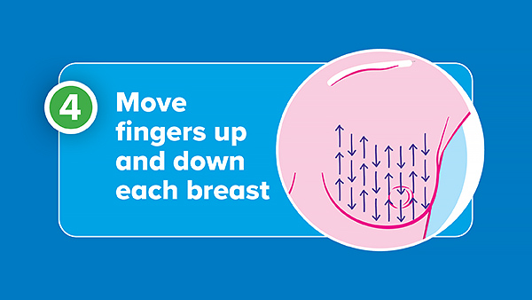 arrows showing how to conduct breast self-exam