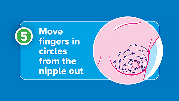 arrows showing how to conduct breast self-exam