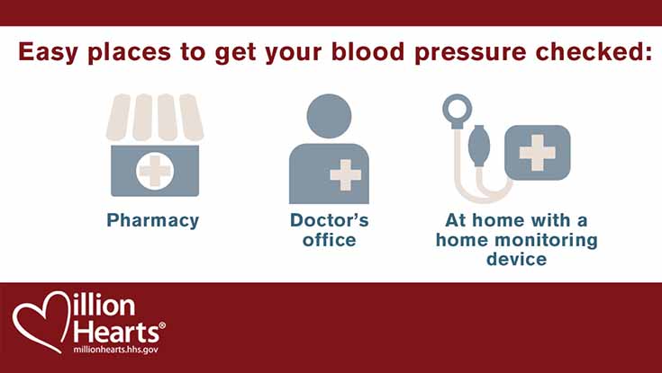 where to check blood pressure